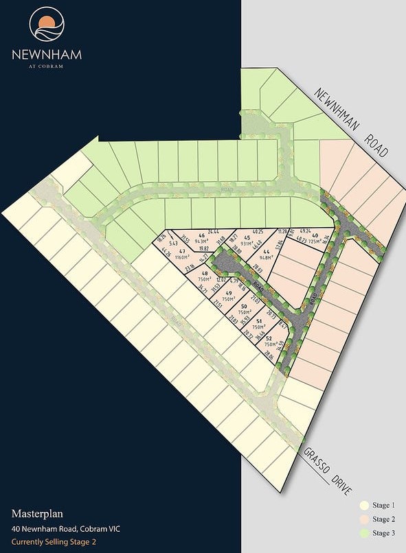 [Land for Sale] Newnham Estate, Cobram OpenLot